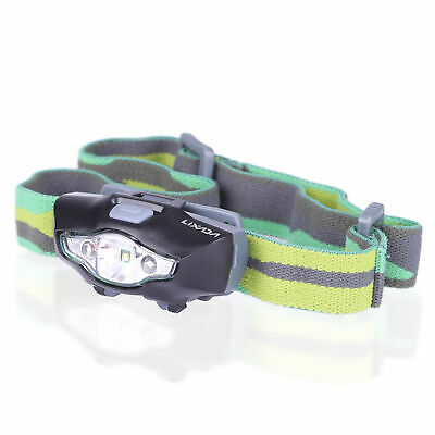 lixada headlamp