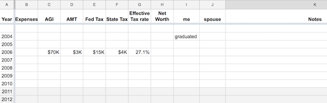 Yearly worksheet header